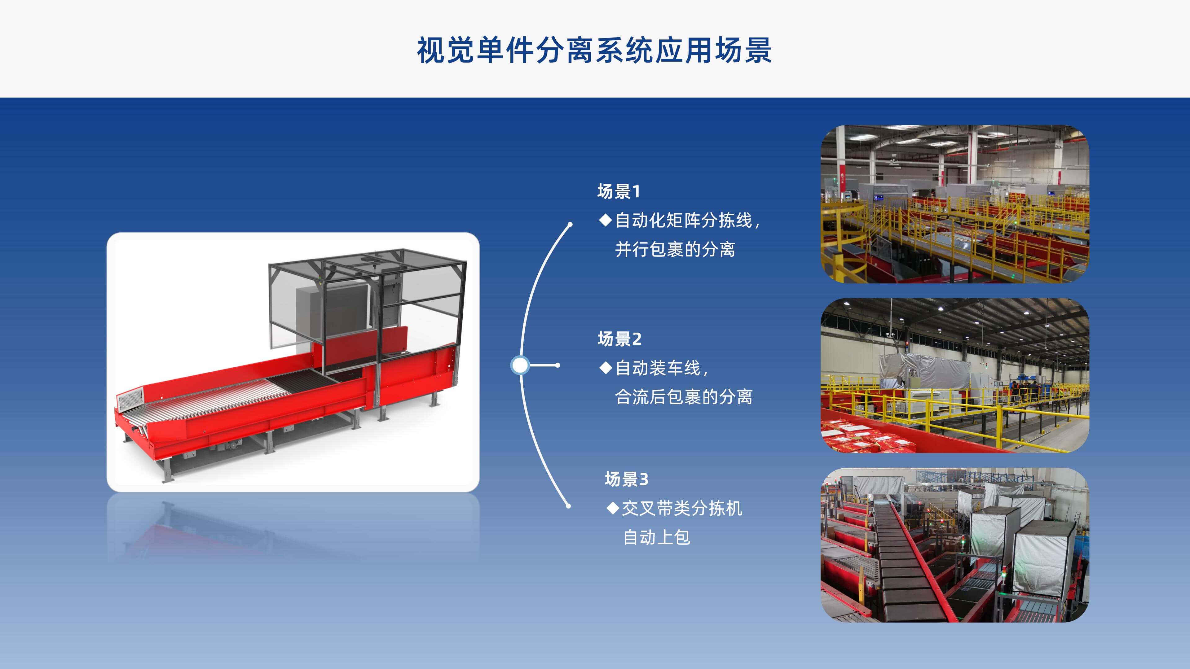 意昂体育视觉单件分离产品介绍 李茜_03.jpg