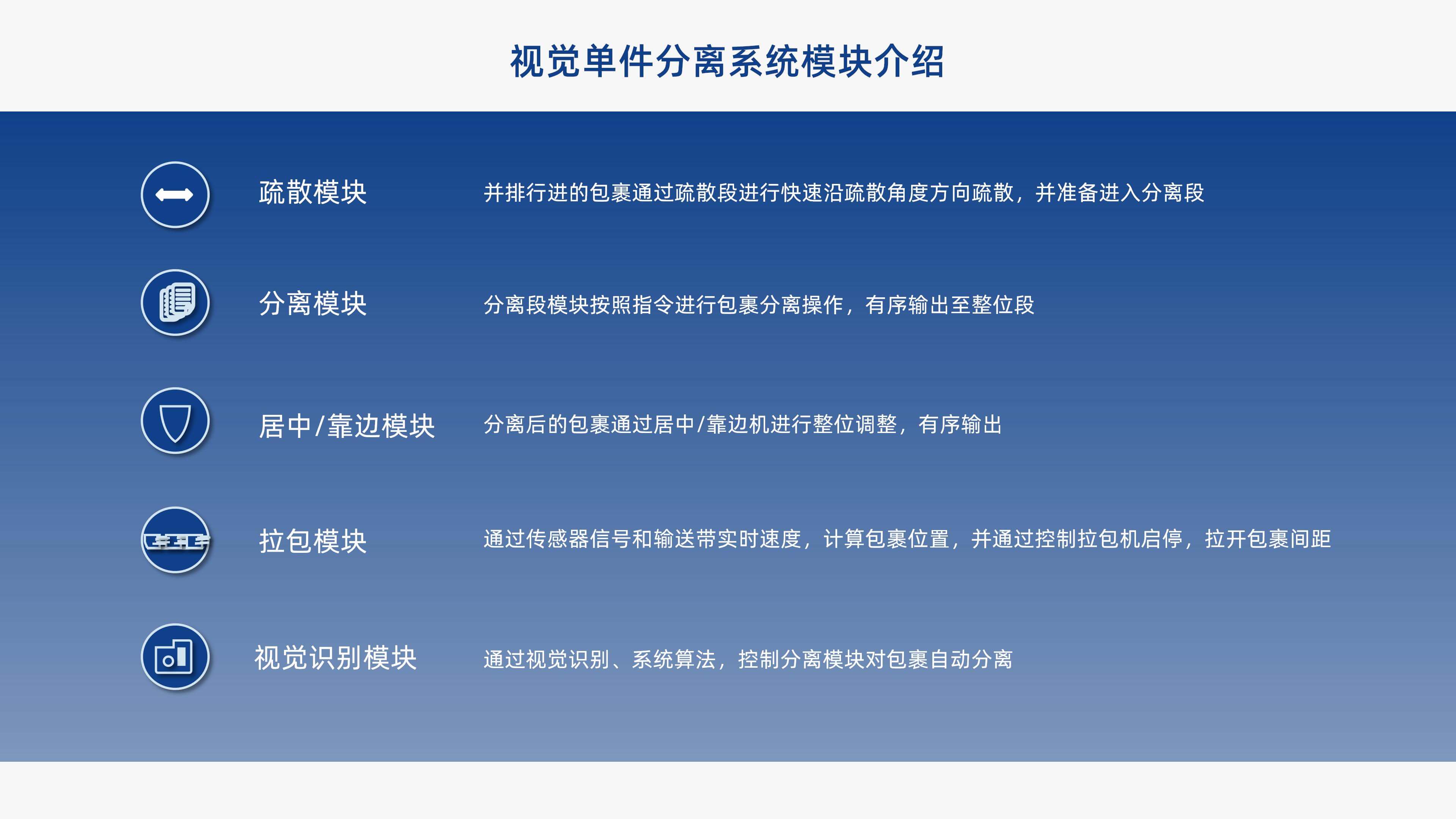 意昂体育视觉单件分离产品介绍 李茜_07.jpg