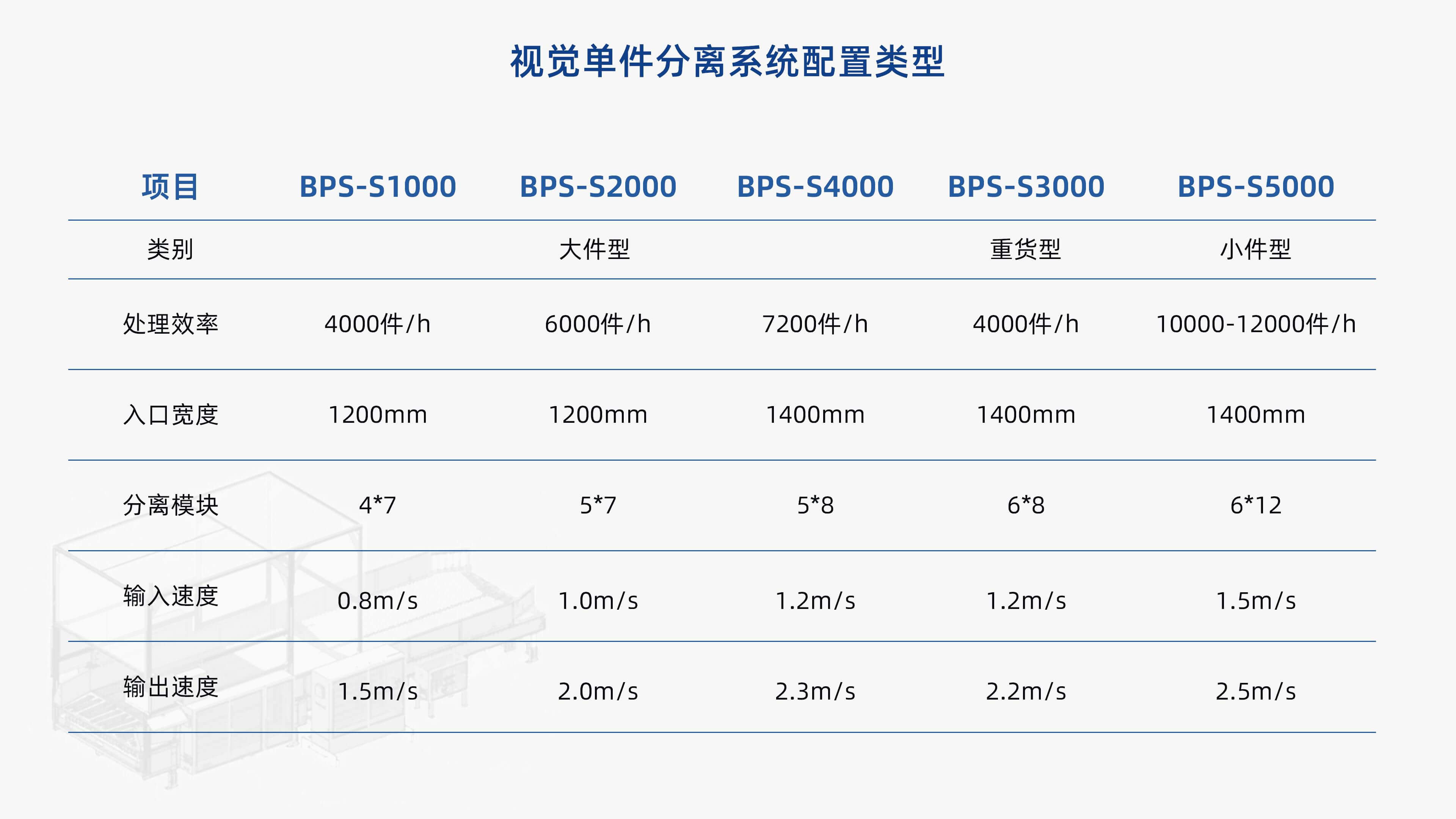意昂体育视觉单件分离产品介绍 李茜_10.jpg