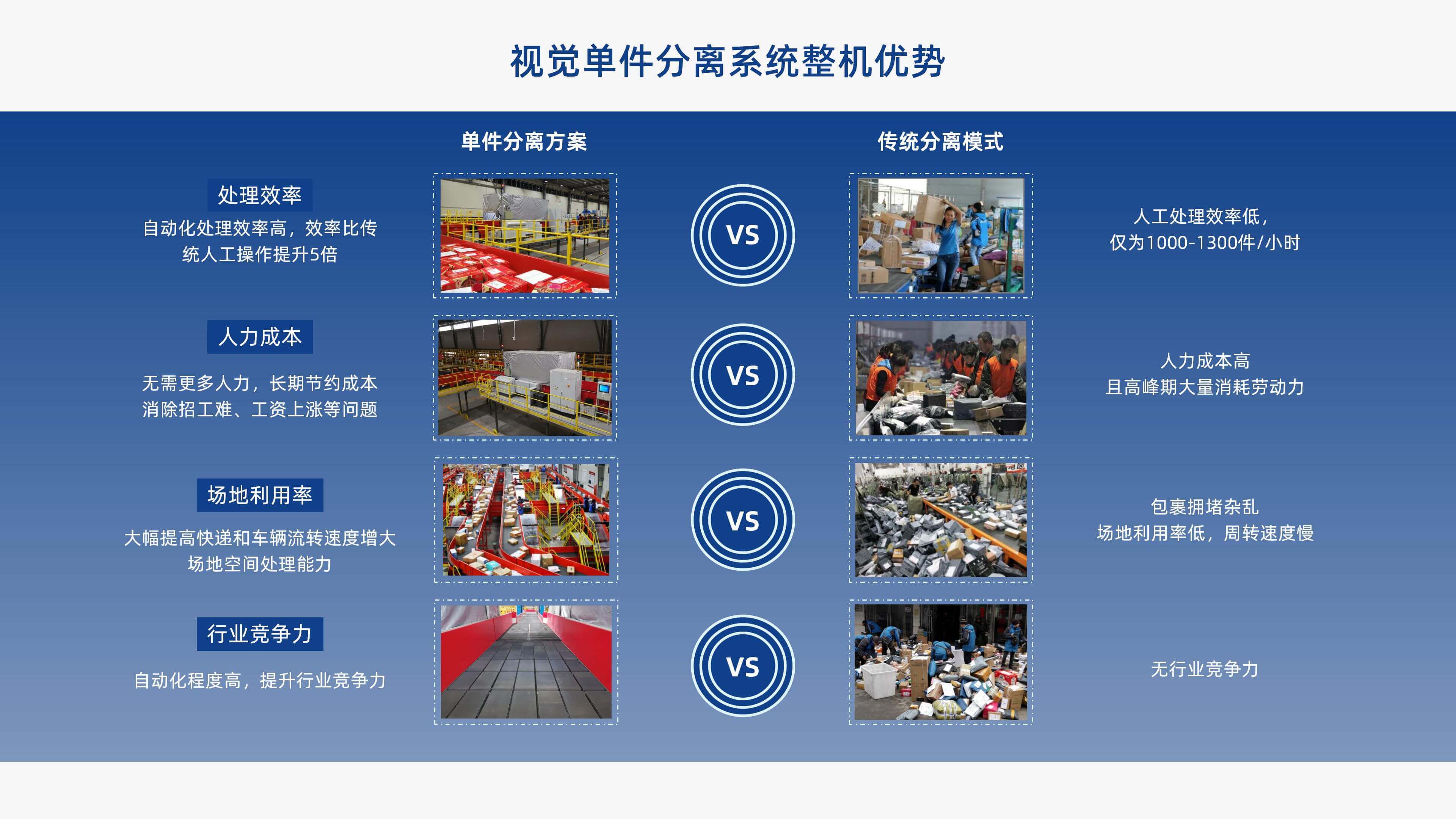 意昂体育视觉单件分离产品介绍 李茜_11.jpg