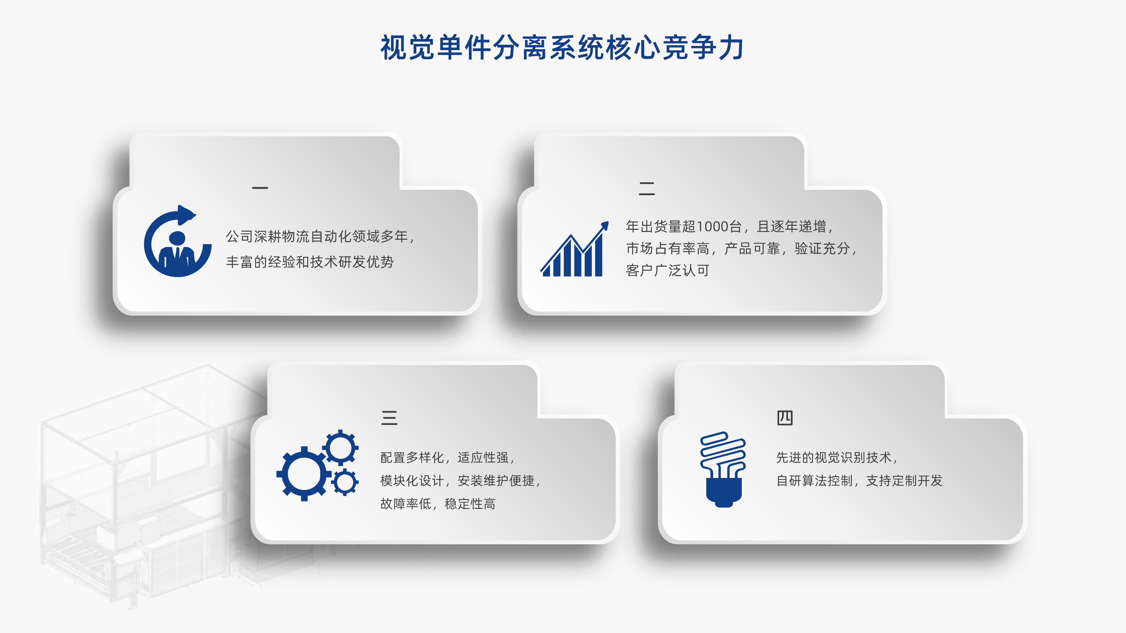 意昂体育视觉单件分离产品介绍 李茜_12.jpg